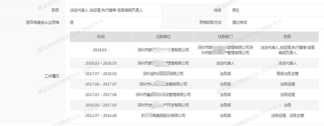 Im體育網(wǎng)站：深圳某私募被協(xié)會公開譴責(zé)！(圖1)