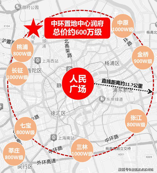 華潤中環(huán)置地中心最新價格優(yōu)惠、潛力、地段、政策分析!(圖3)
