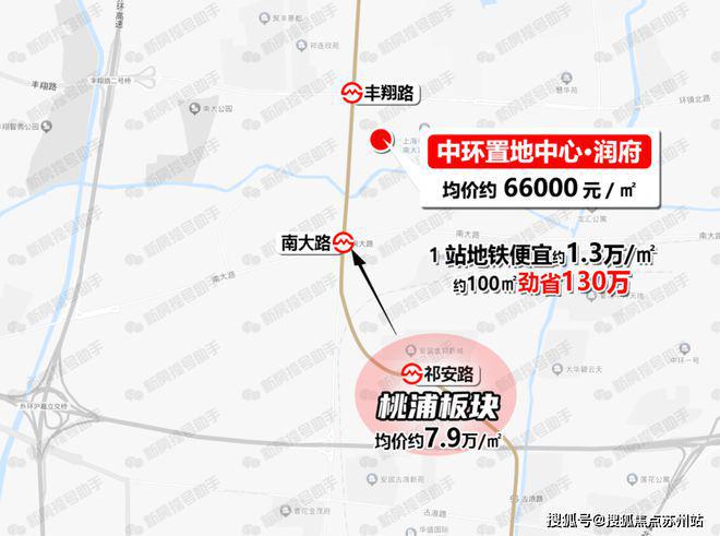 華潤中環(huán)置地中心最新價格優(yōu)惠、潛力、地段、政策分析!(圖5)