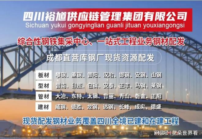 Im（中國(guó)體育）：2024年10月12日成都鍍鋅焊管、今日大中管材掛牌價(jià)格(圖1)