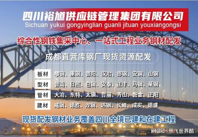2024年10月15日成都焊管掛牌價格、今日鋼管最新報價(圖1)