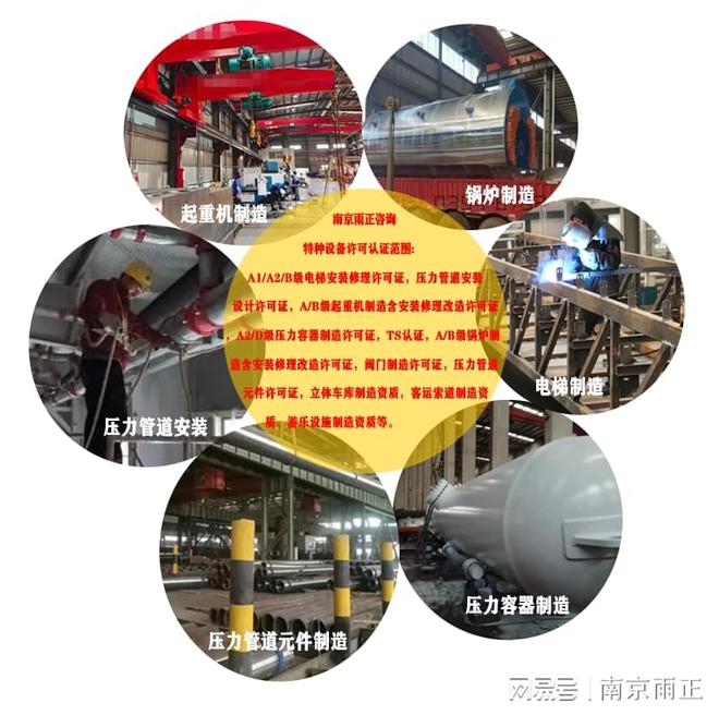 特種設備許可證辦理流程及注意事項雨正新消息(圖2)