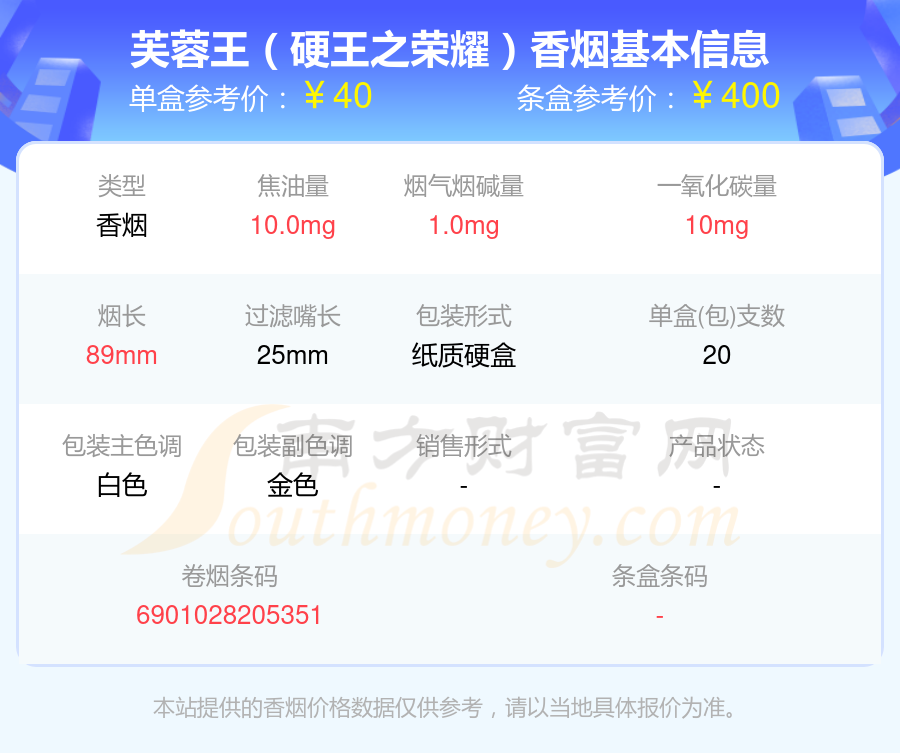Im體育網(wǎng)站：芙蓉王（硬王之榮耀）香煙價格2024多少一包(圖1)