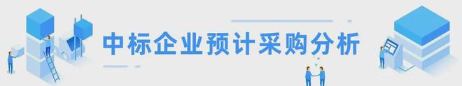 “川氣東送”466億大項(xiàng)目中石化獨(dú)攬80億推動(dòng)能源發(fā)展！(圖12)