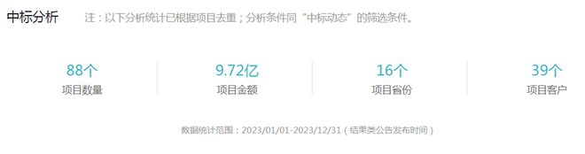 “川氣東送”466億大項(xiàng)目中石化獨(dú)攬80億推動(dòng)能源發(fā)展！(圖14)