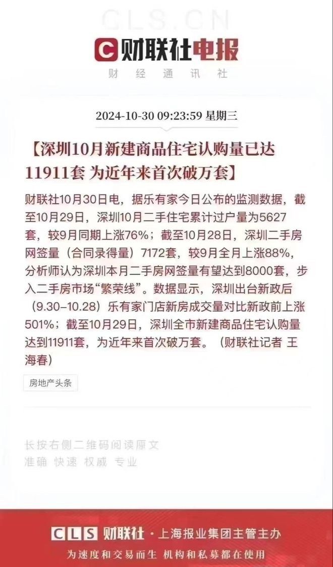 2024仁恒深之源網(wǎng)站-仁恒深之源售樓中心-樓盤詳情-最新價格(圖16)