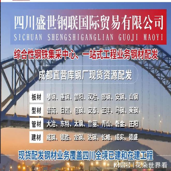 2024年10月16日成都鍍鋅方矩管掛牌價(jià)格、今日鋼管最新報(bào)價(jià)(圖1)