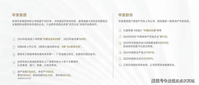 Im（中國體育）：華發(fā)！珠?！救A發(fā)家和城】最新資訊-歡迎致電售樓處電話(圖3)
