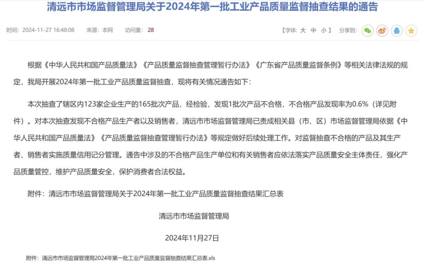 有佛山磚抽檢不合格？廣東、江西、山東、河南等地都有(圖5)