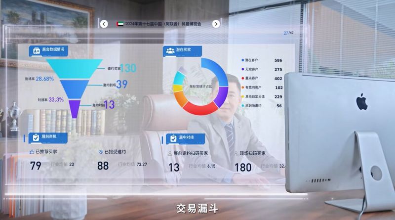 阿聯(lián)酋D33計(jì)劃加速2025阿聯(lián)酋BDE建材裝飾展邀您掘金中東(圖18)