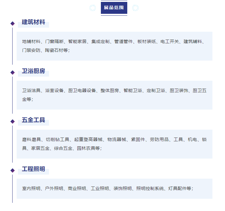 阿聯(lián)酋D33計(jì)劃加速2025阿聯(lián)酋BDE建材裝飾展邀您掘金中東(圖16)