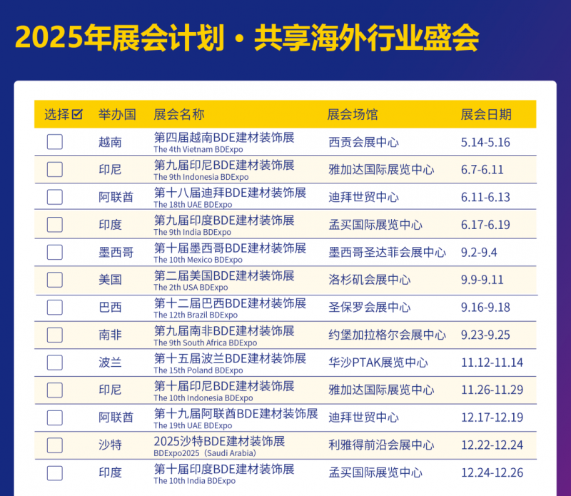 阿聯(lián)酋D33計(jì)劃加速2025阿聯(lián)酋BDE建材裝飾展邀您掘金中東(圖20)