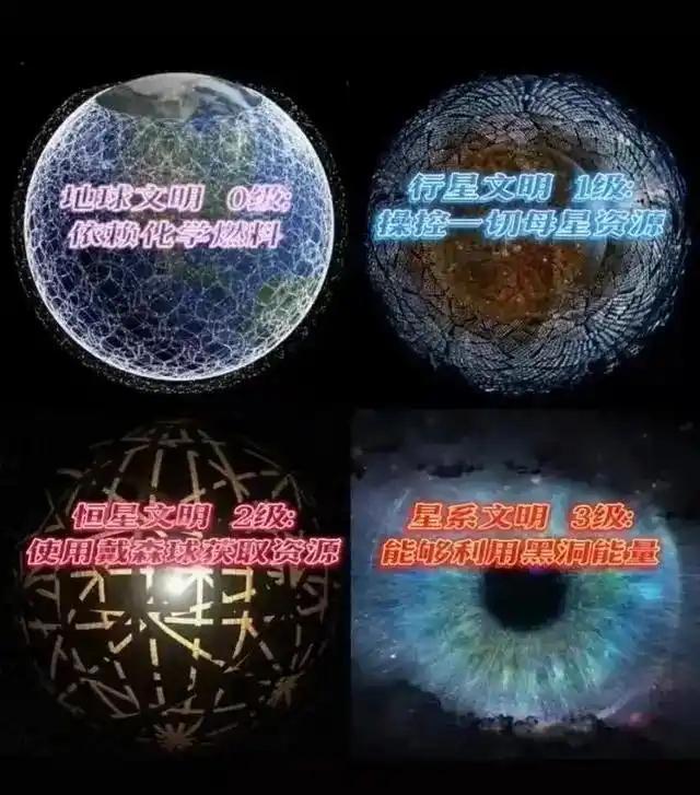 1500光年外的外星文明或許擁有讓人類羨慕的戴森球！(圖4)