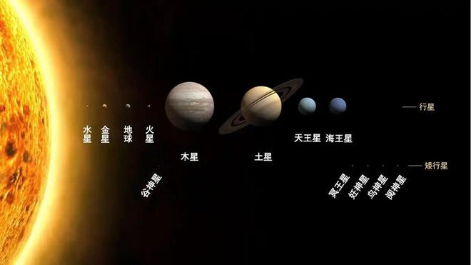 1500光年外的外星文明或許擁有讓人類羨慕的戴森球！(圖1)