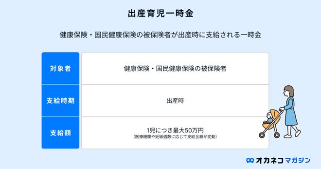 關(guān)注！三胎獎(jiǎng)勵(lì)300萬！大中小日企為留人才推出各種誘人福利(圖3)