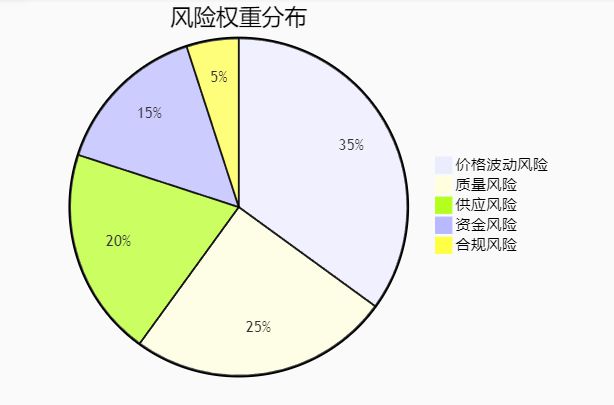 2025年5月9日成都市場主要鍍鋅鋼管價格行情匯總(圖2)