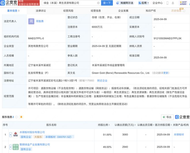 Im體育網(wǎng)站：本鋼板材等成立再生資源公司(圖1)
