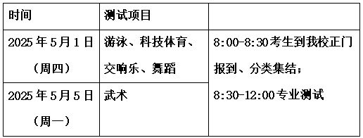特長生相關(guān)問題合集(圖20)