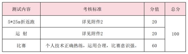 特長生相關(guān)問題合集(圖29)