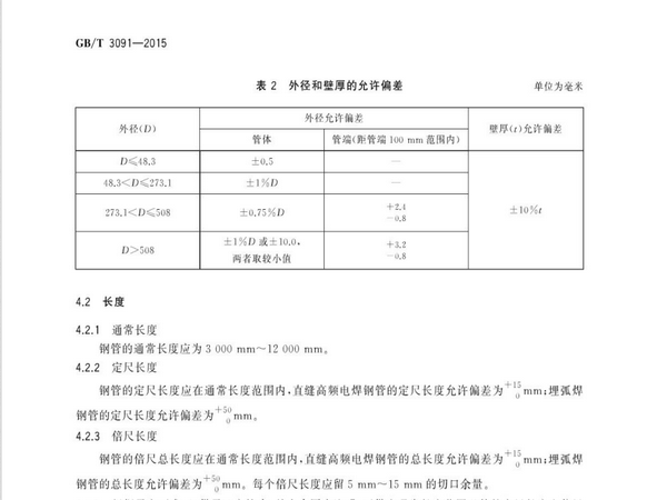gbt3091-2015焊接鋼管標(biāo)準(zhǔn)解讀(圖2)