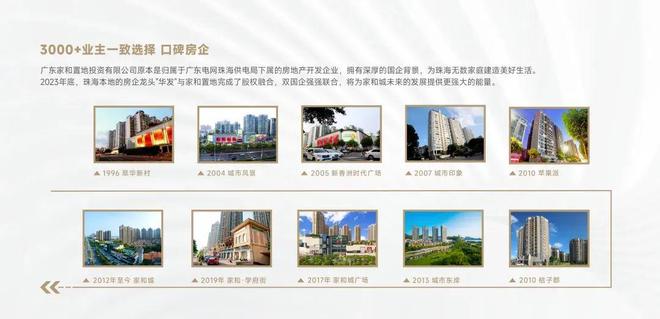 Im體育網(wǎng)站：【】成熟社區(qū)、成熟商業(yè)【華發(fā)家和城閱湖】售樓處電話(圖2)