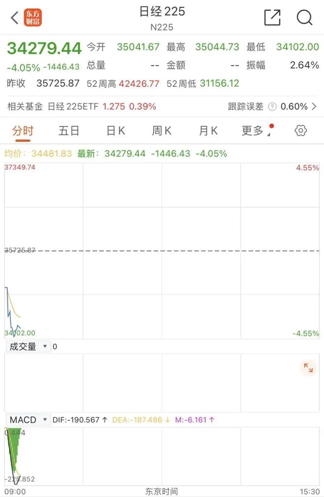 Im體育網(wǎng)站：中國不給臺(tái)階下特朗普逼日本接盤美日談判前夕日本付出代價(jià)(圖5)