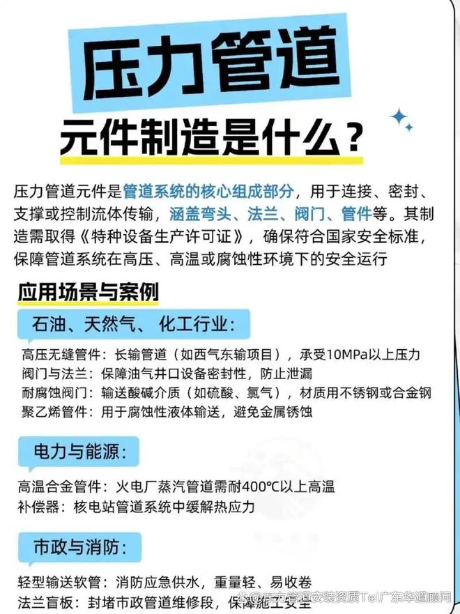 Im體育網(wǎng)站：哪些產(chǎn)品必須辦理壓力管道元件生產(chǎn)、制造許可證？(圖1)