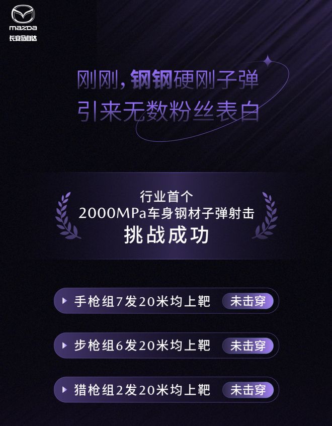Im體育網(wǎng)站：長安馬自達EZ-60強勢來襲2000兆帕車身鋼材震撼電動汽車市場(圖2)